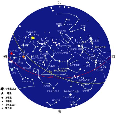 11月22日 星座|11月22日出生的星座